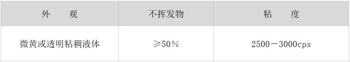 HR-716 泡沫、海綿專用膠
